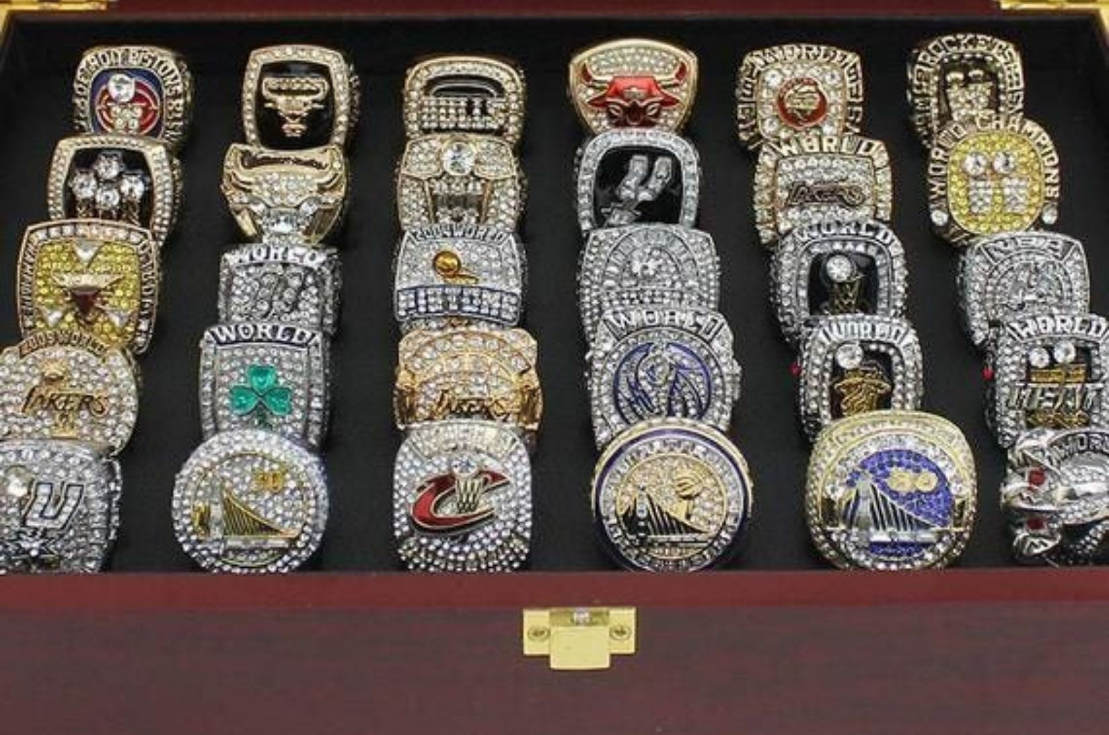 Most Championship Rings In NBA History